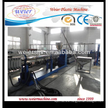 PP Sheet Extrusion Line Plastic Machinery